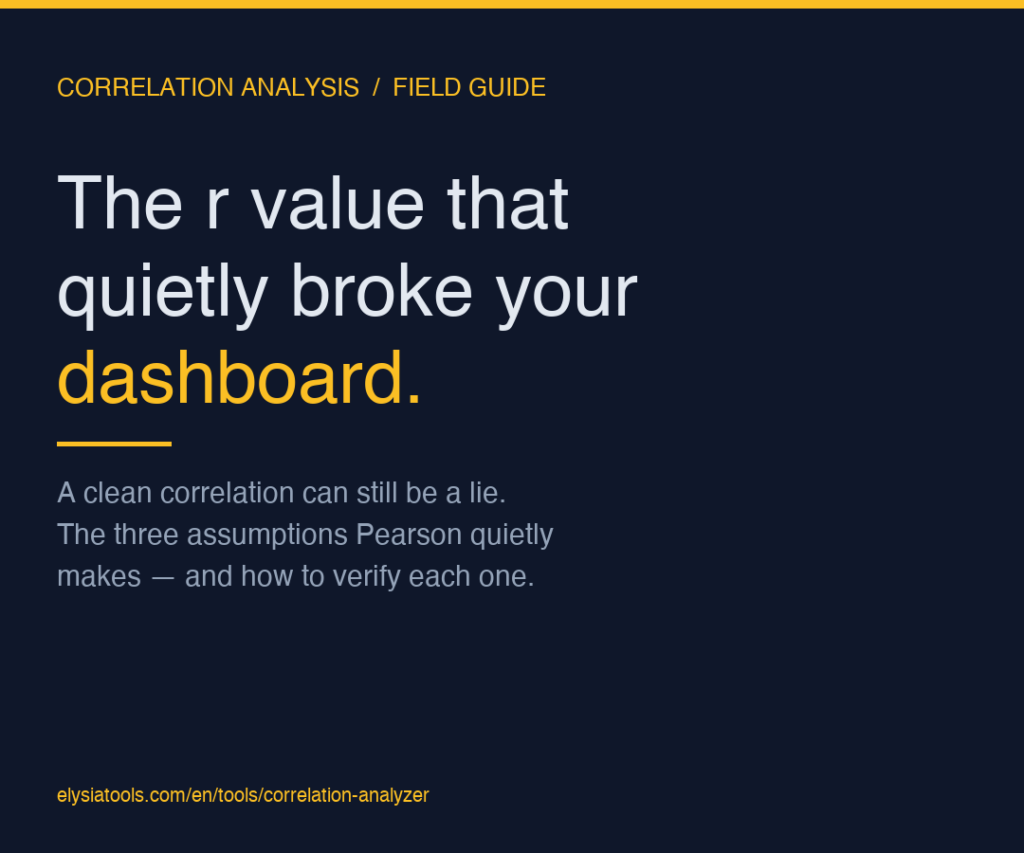 The r Value That Quietly Broke Your Dashboard: A Field Guide to Reading Correlation Right