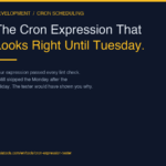 The Cron Expression That Looks Right Until Tuesday: A Tester Field Guide