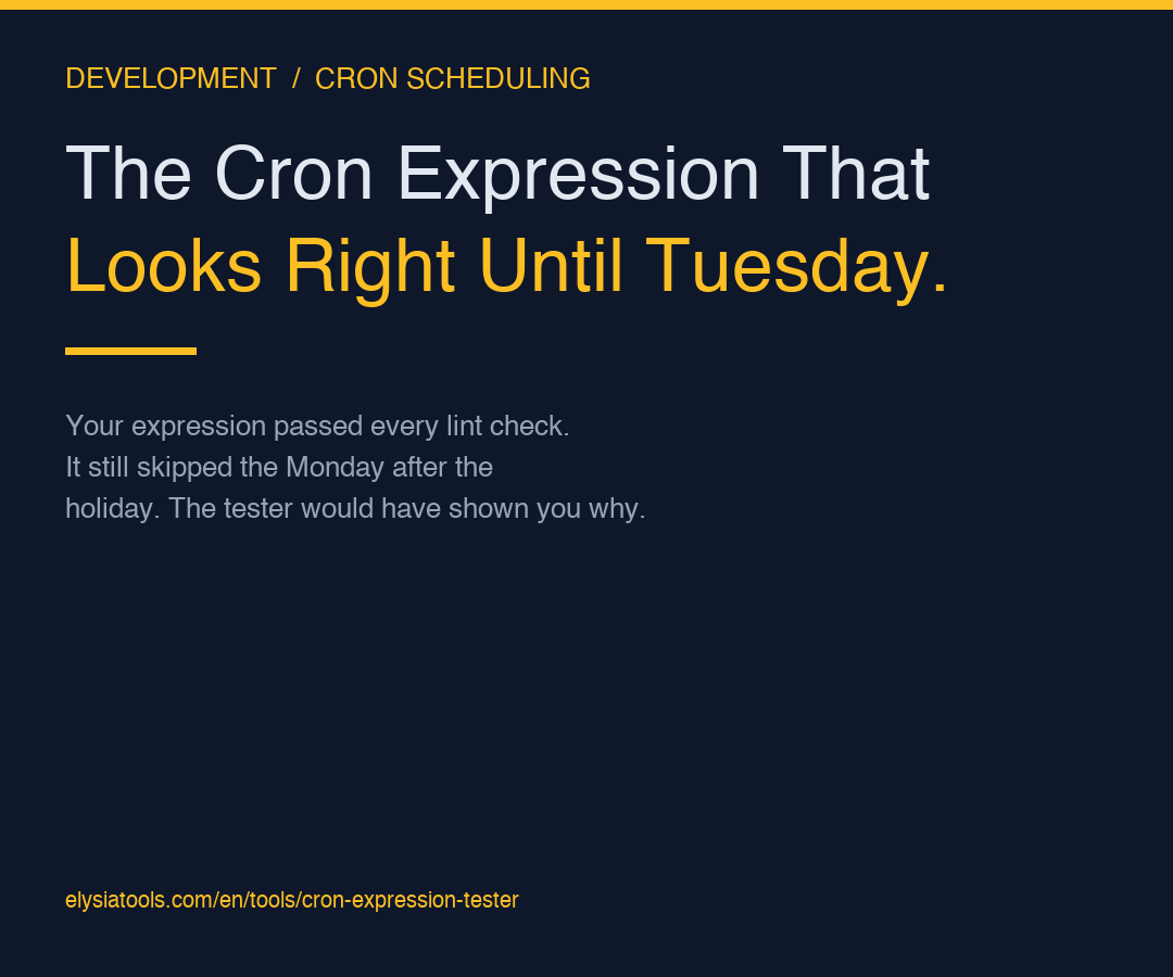 The Cron Expression That Looks Right Until Tuesday: A Tester Field Guide