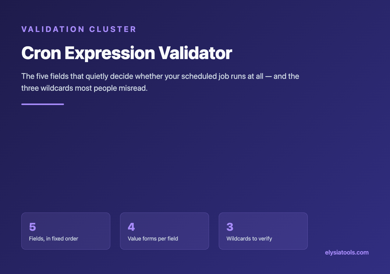 Cron Expression Validator: The Five Fields That Quietly Decide Whether Your Job Runs at All