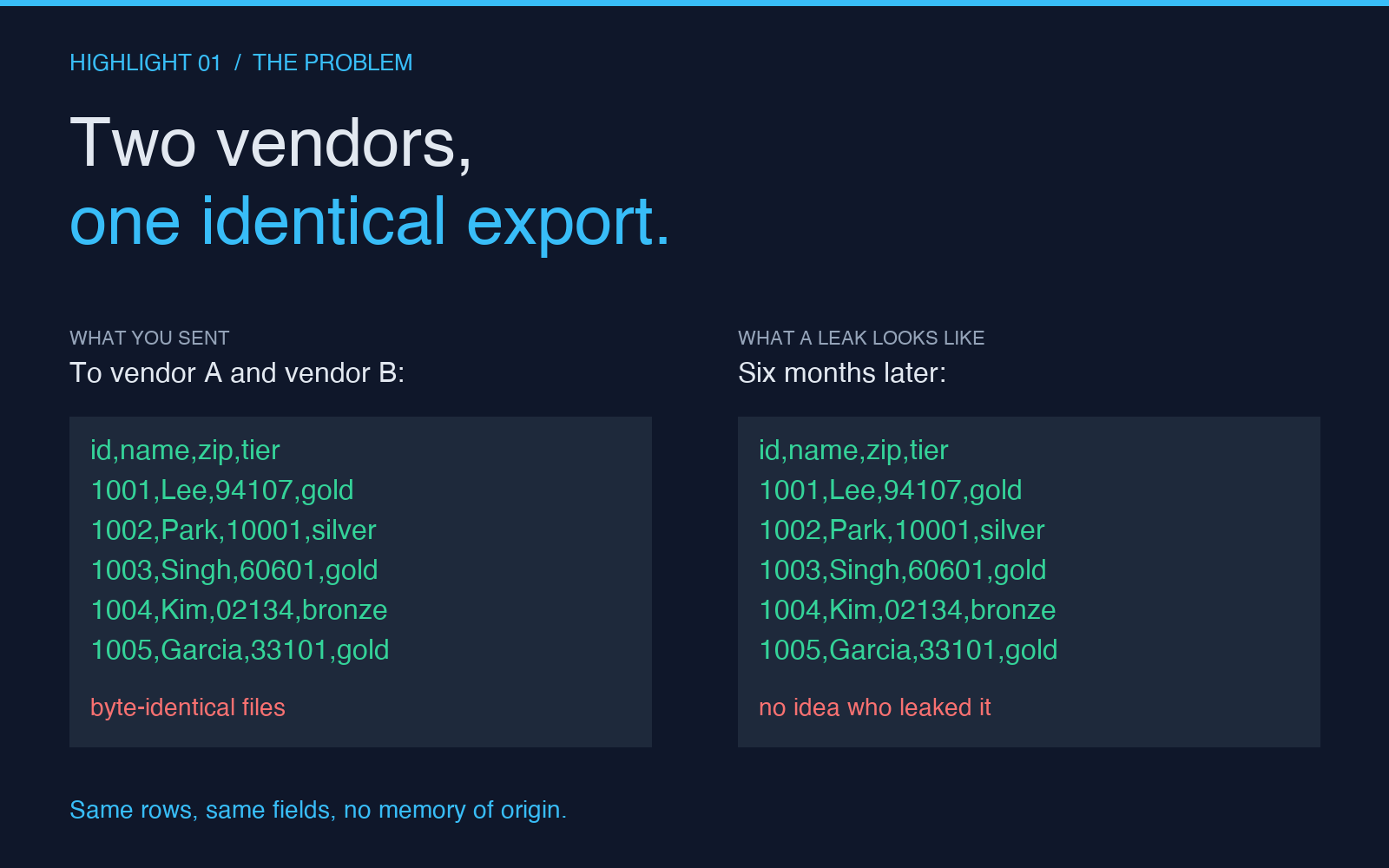 Highlight card 1 - two vendors one identical export