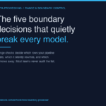 The five boundary decisions that quietly break every model