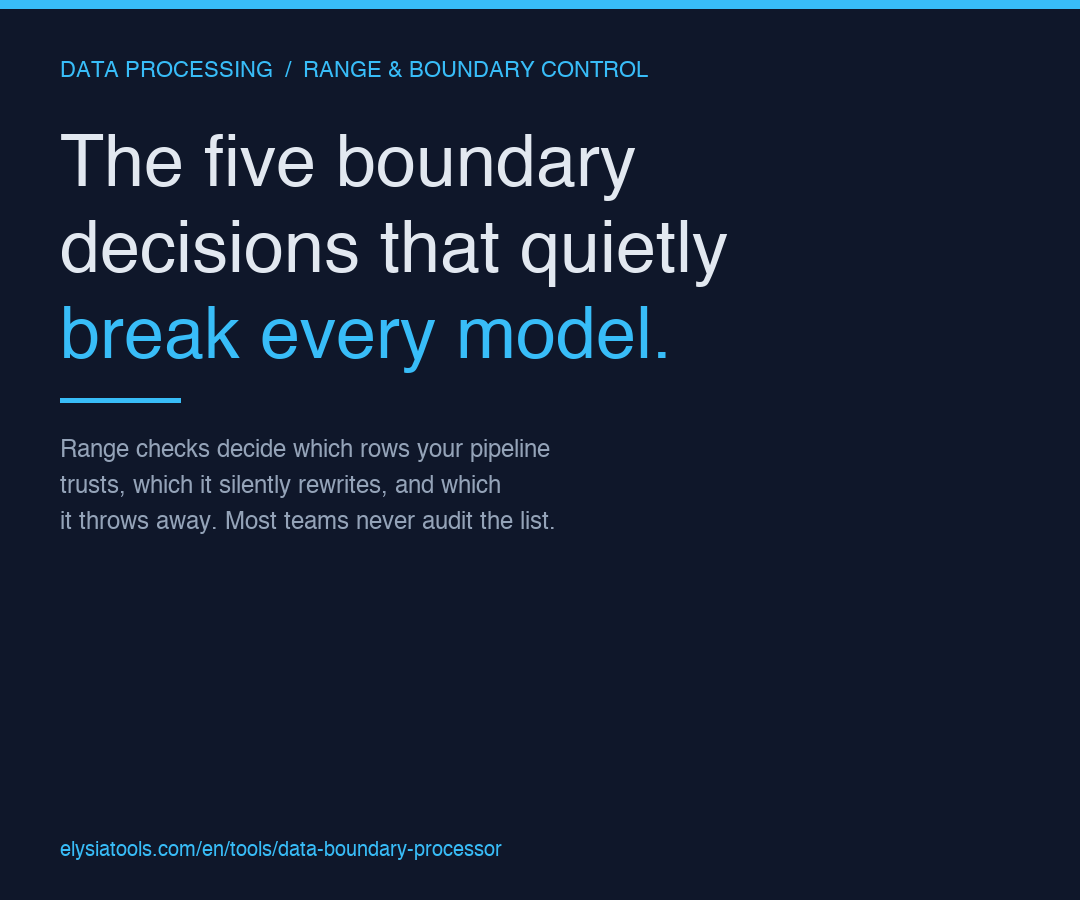 The five boundary decisions that quietly break every model