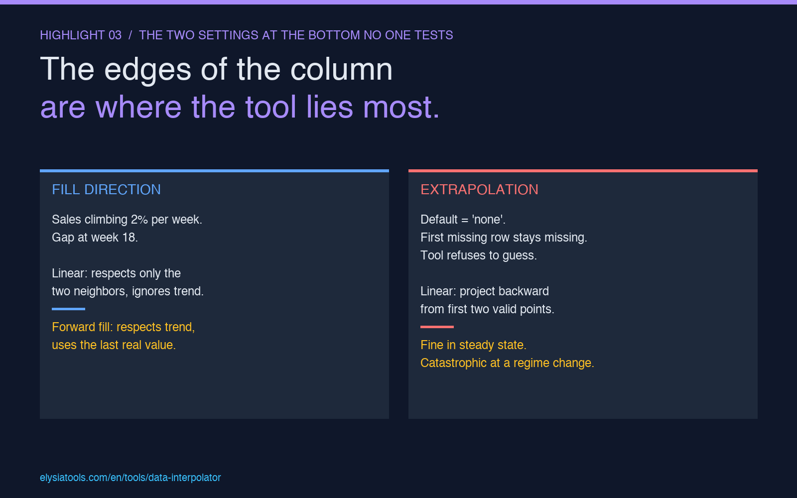Fill direction and extrapolation edge cases at the start and end of a column