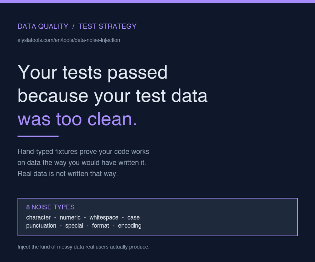 Your tests passed because your test data was too clean