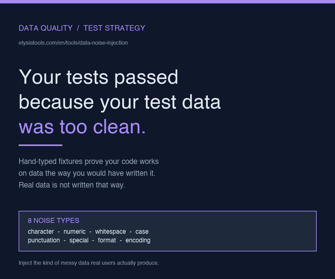 Your tests passed because your test data was too clean