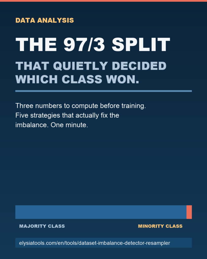 Dataset Imbalance: The Three Ratios Your Spreadsheet Liked Until Your Model Did Not