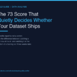 The 73 Score That Quietly Decides Whether Your Dataset Is Production-Ready