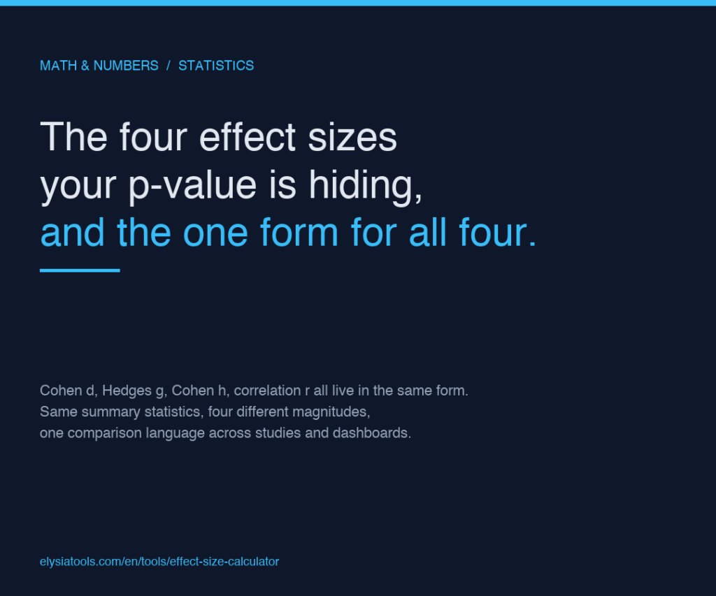 Blog poster: The four effect sizes your p-value is hiding, and the one form for all four