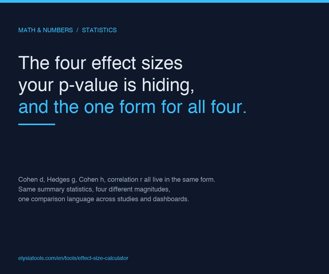 Blog poster: The four effect sizes your p-value is hiding, and the one form for all four