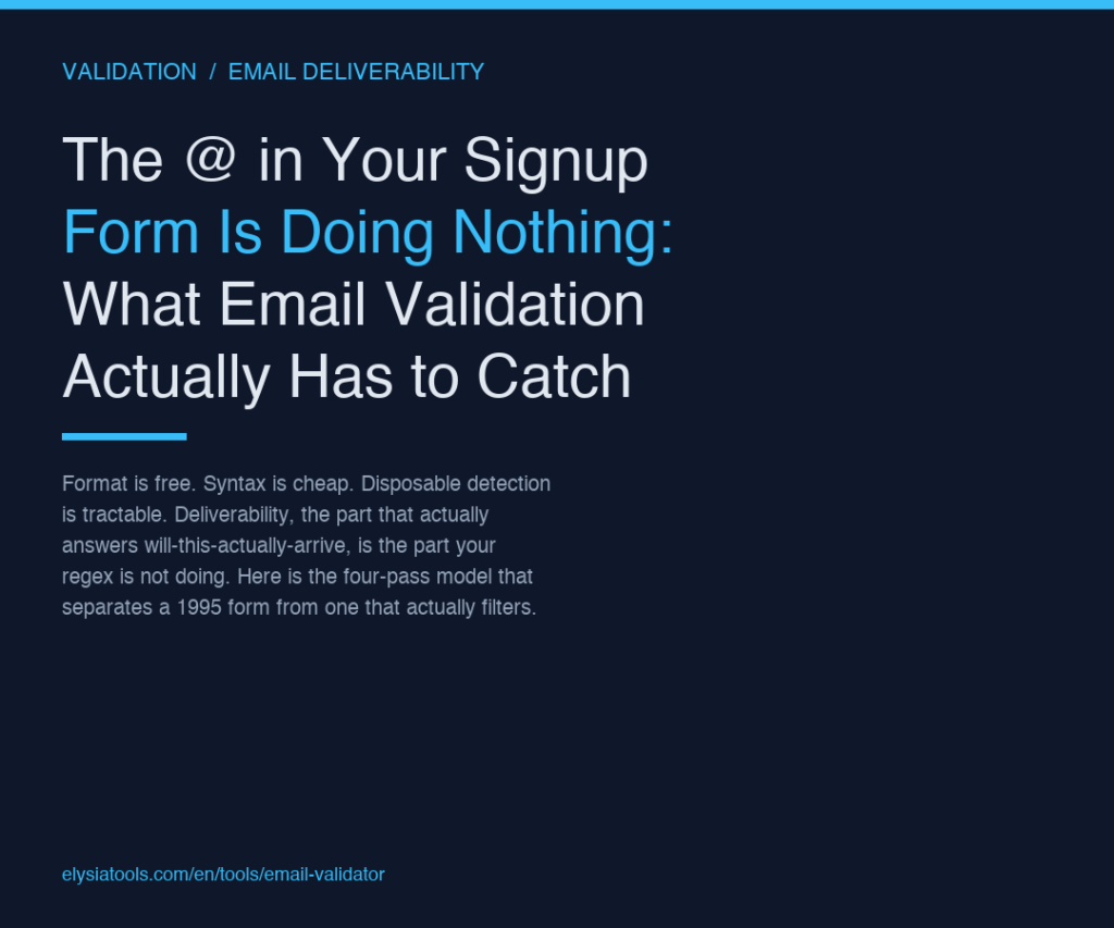 The @ in Your Signup Form Is Doing Nothing: What Email Validation Actually Has to Catch