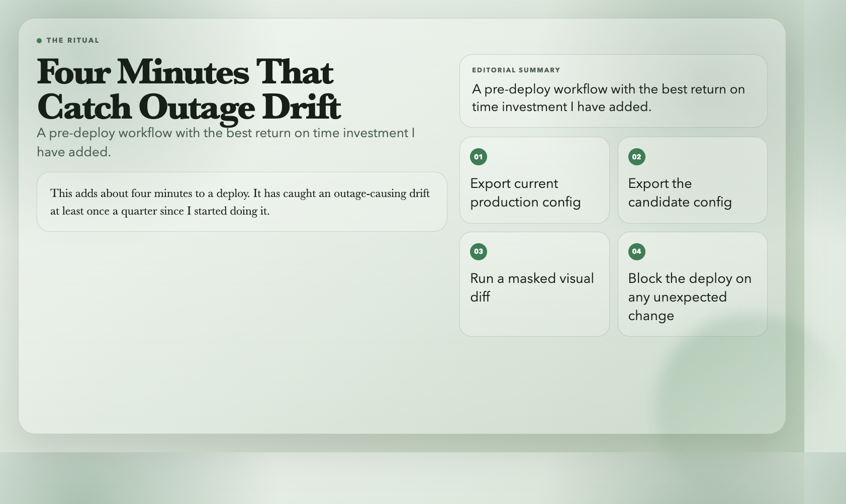 Highlight card: The four minute pre deploy ritual