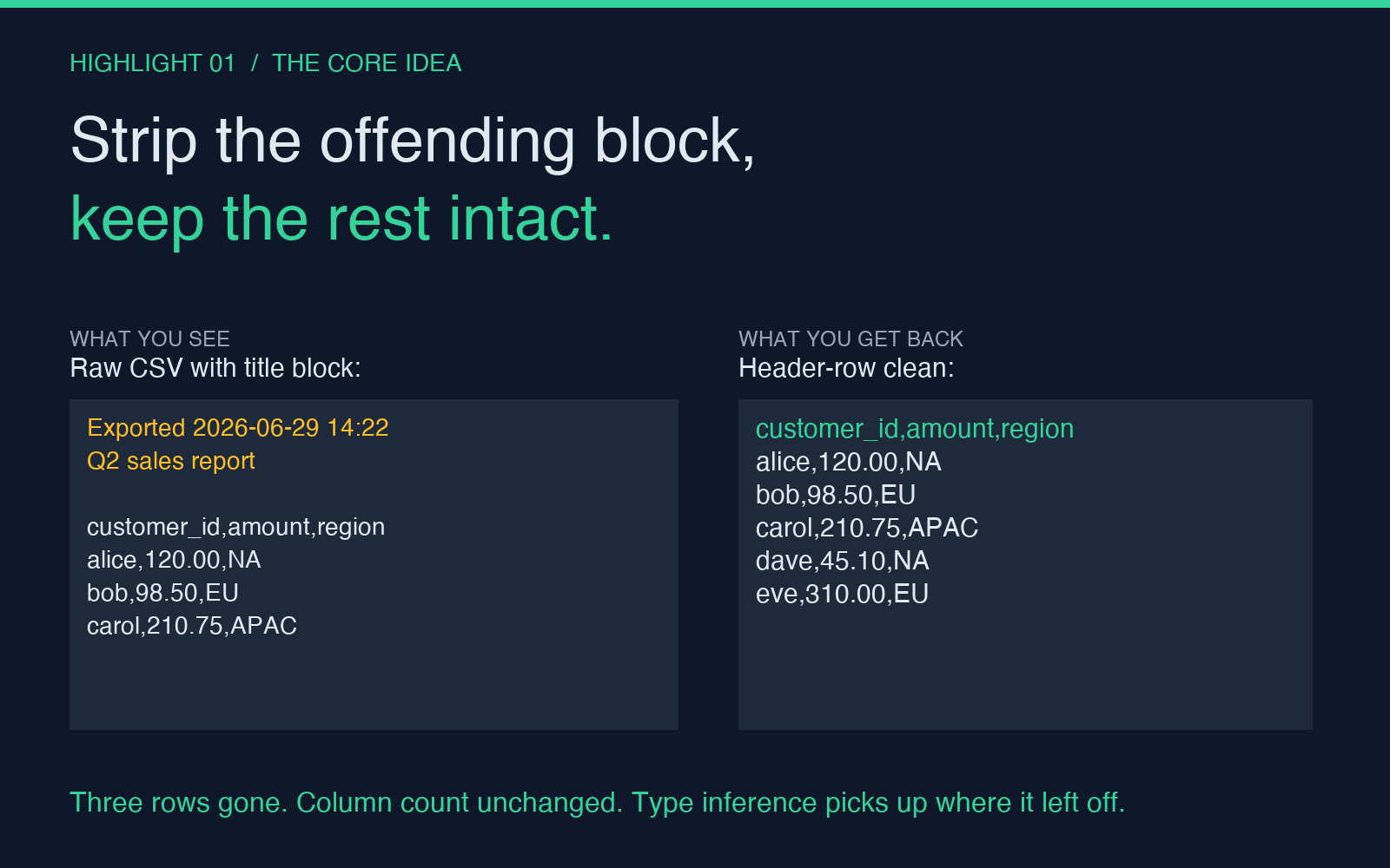Card 1: strip the offending block keep the rest intact
