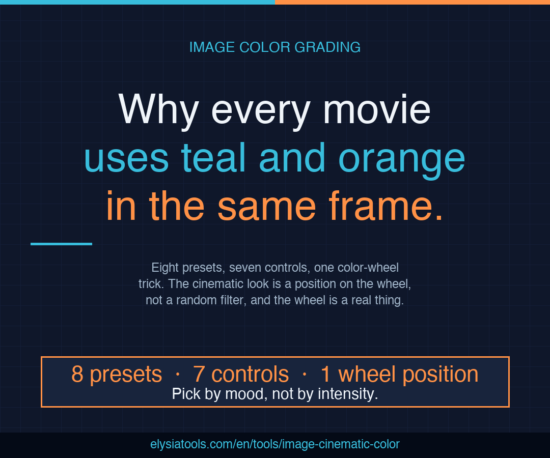 Why every movie uses teal and orange in the same frame