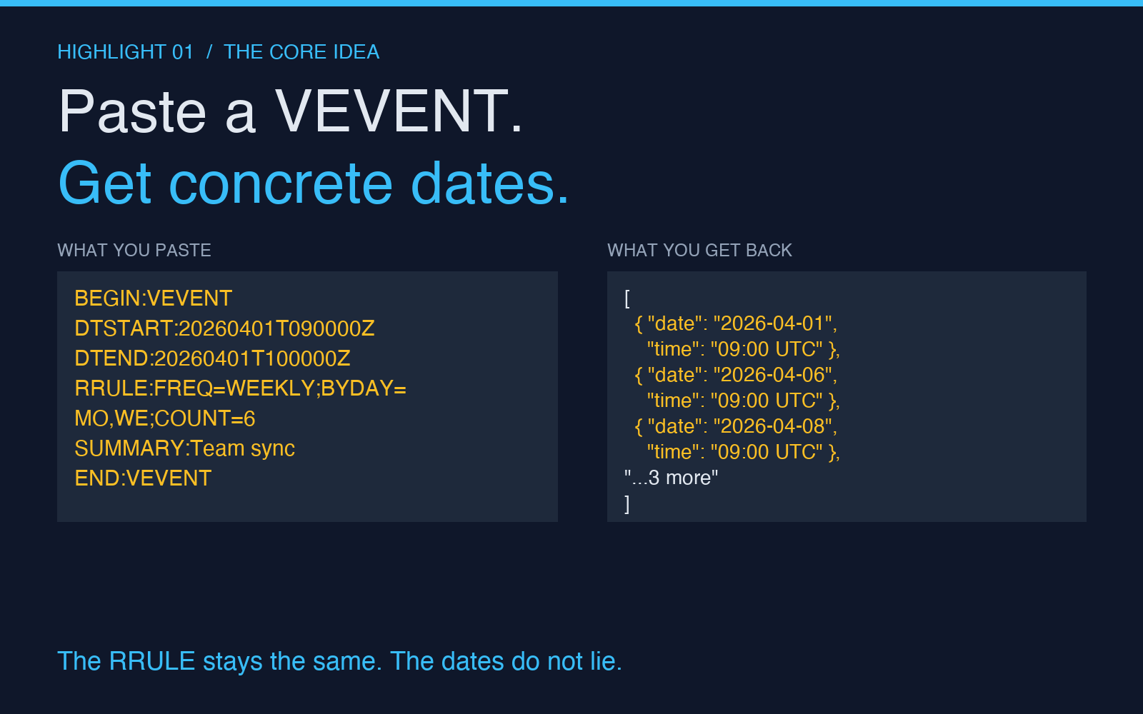 Highlight card showing what a VEVENT input looks like and the concrete JSON dates it expands to