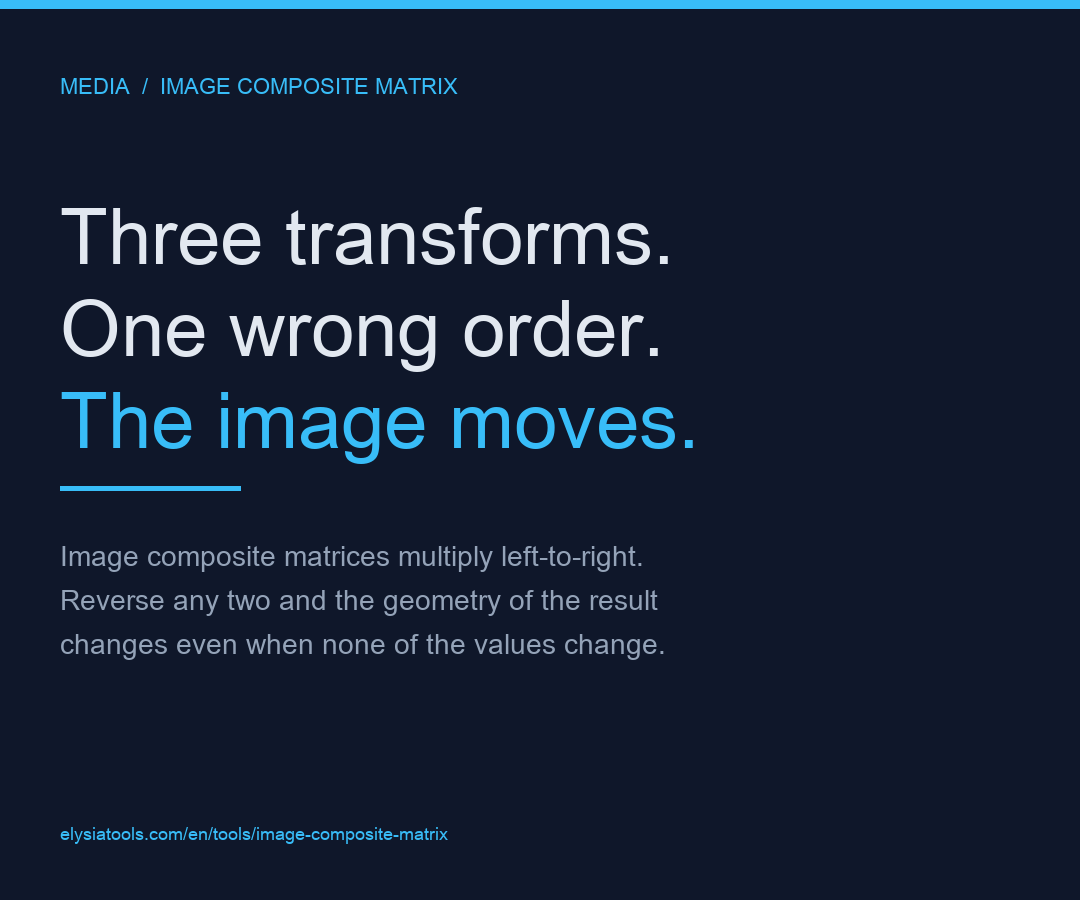 The order of three matrix transforms is the only thing your composite image is actually showing you