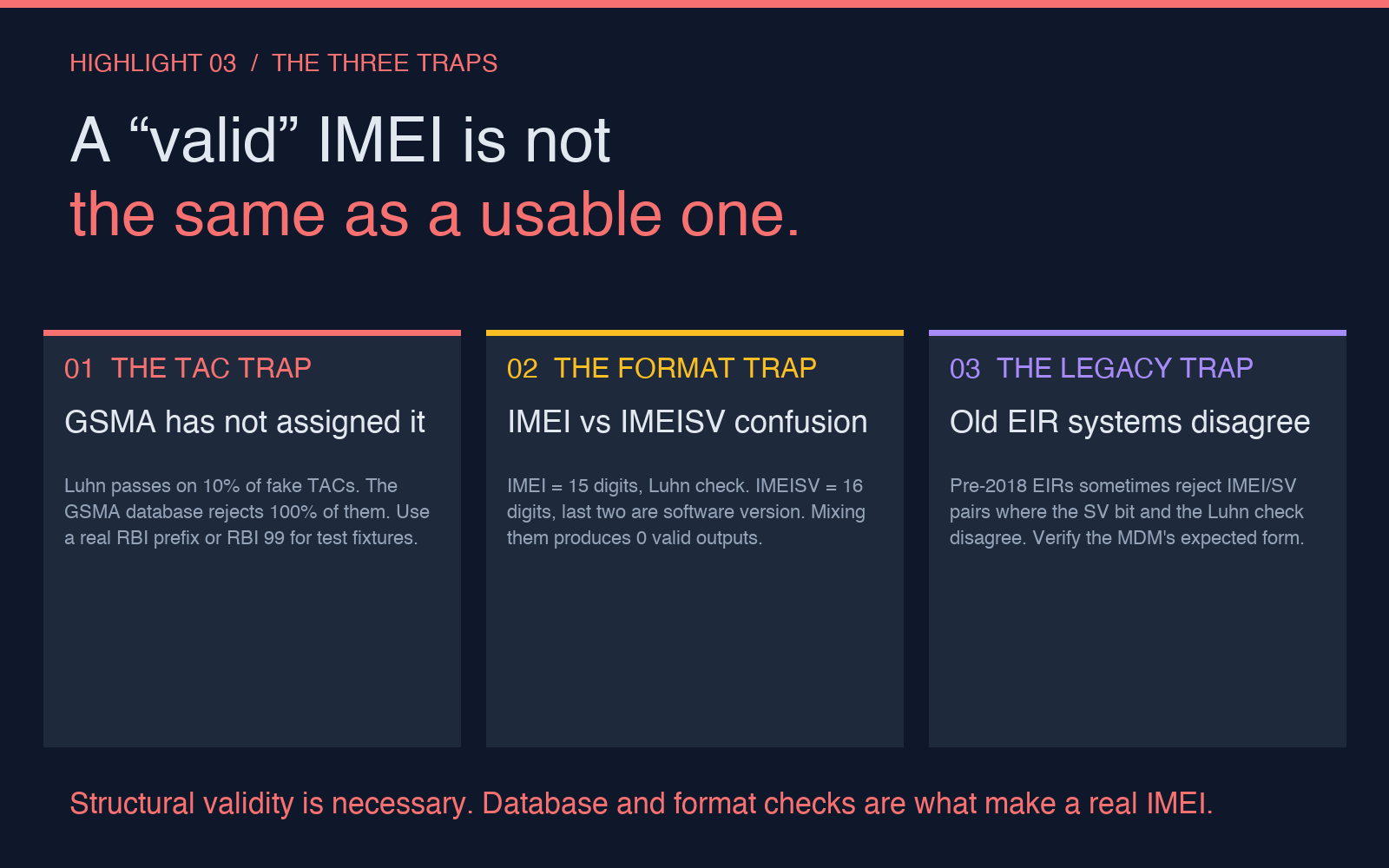 Three traps that turn a valid IMEI into a silent failure in production