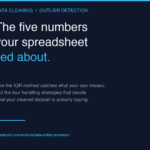 Data Outlier Processor: the five numbers your spreadsheet lied about