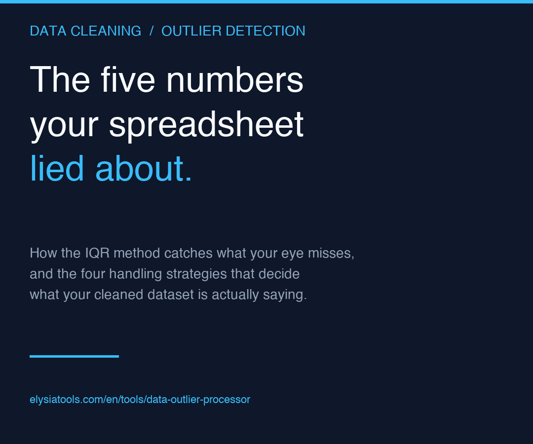 Data Outlier Processor: the five numbers your spreadsheet lied about