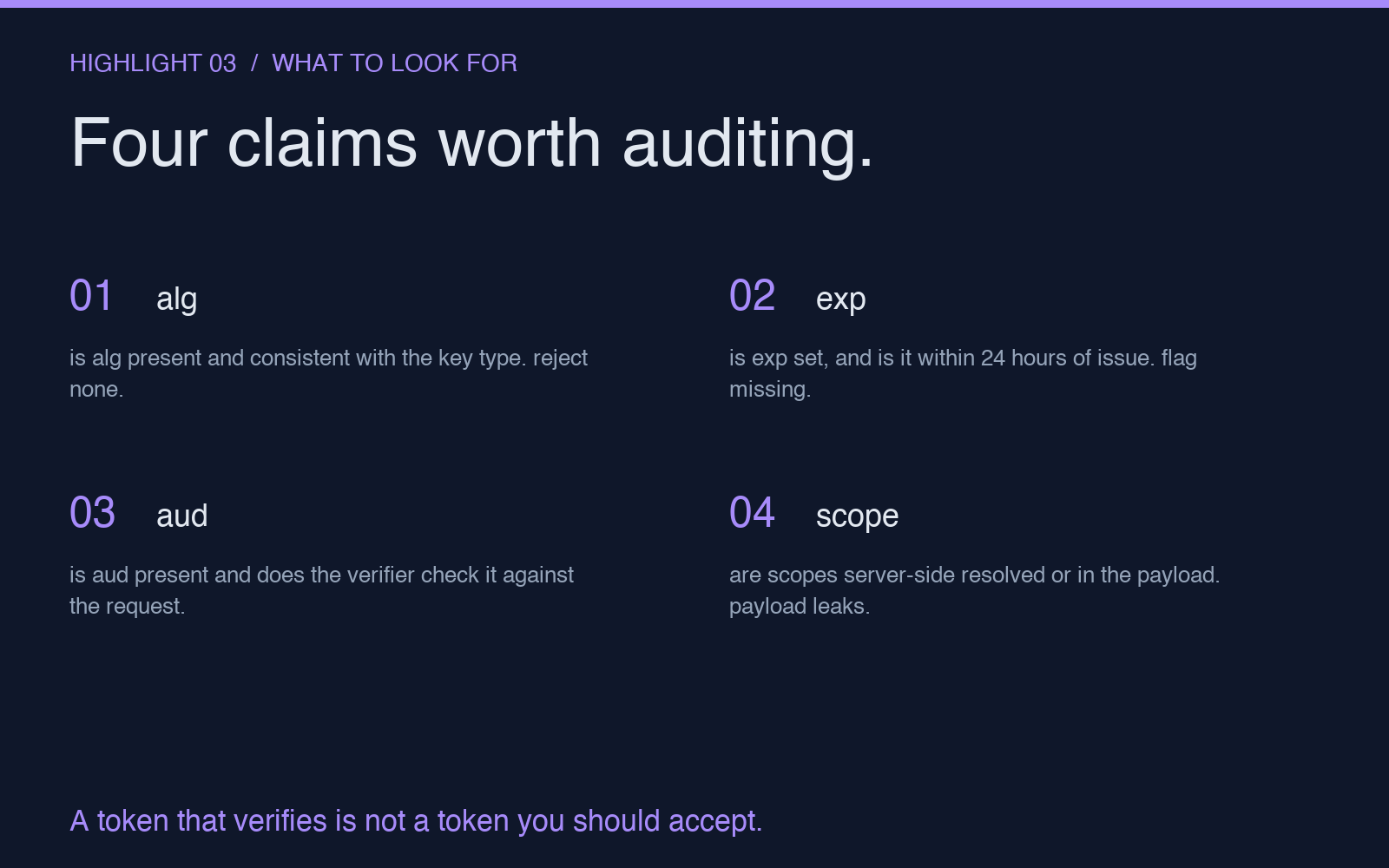 Four claims worth auditing
