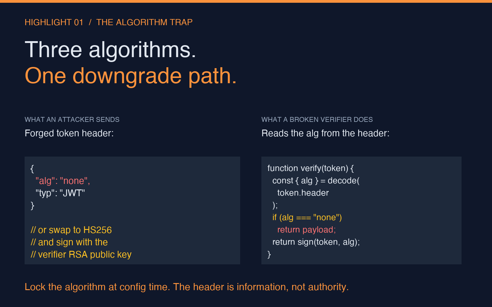 Three algorithms one downgrade path