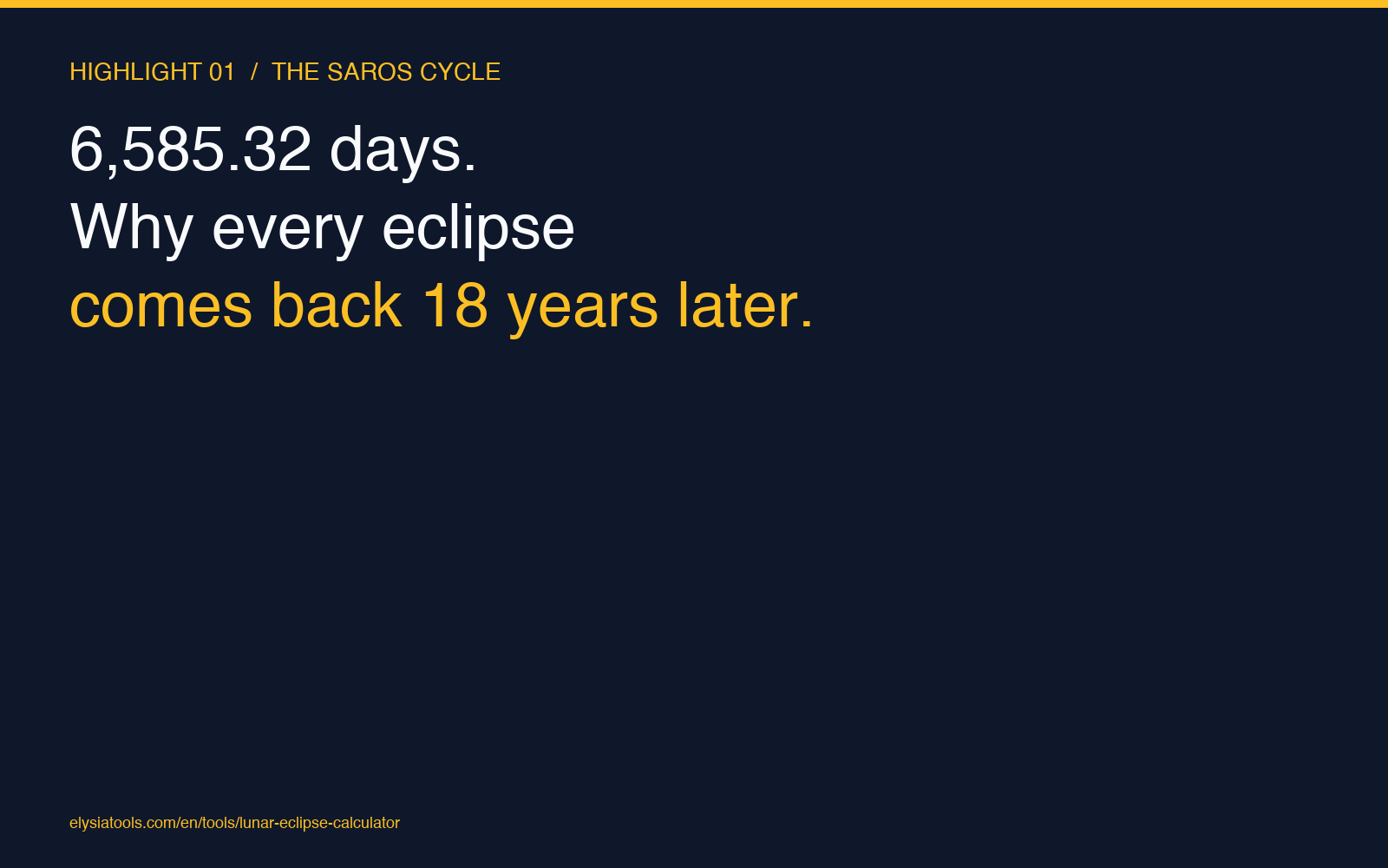 Saros cycle 6585.32 days highlight card