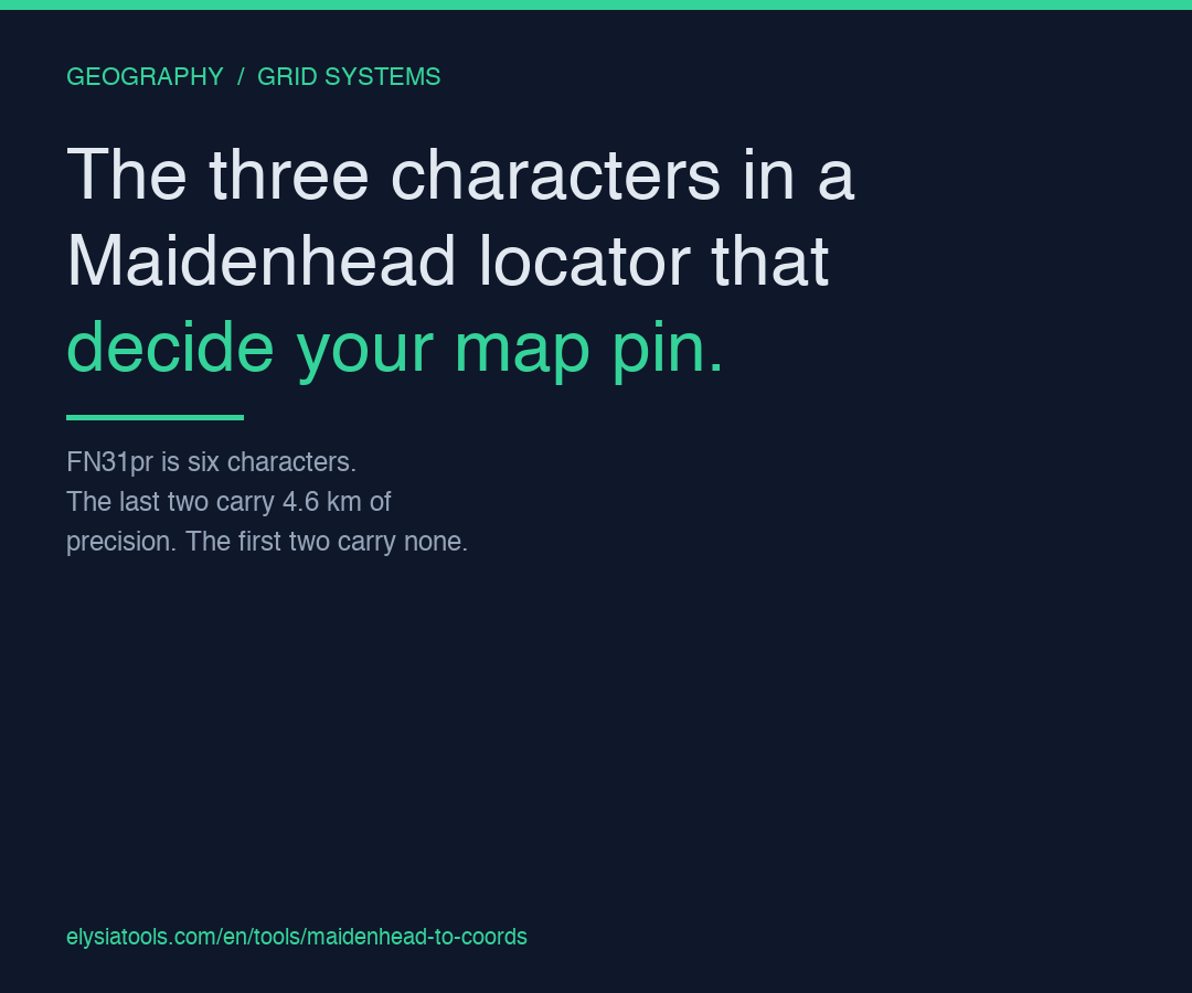The three characters in a Maidenhead locator that decide your map pin