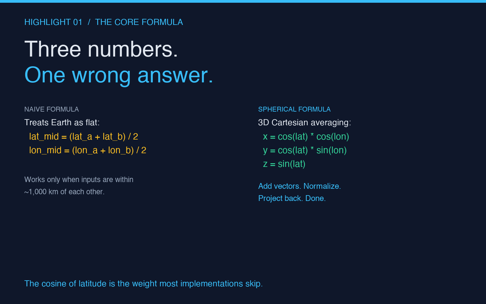 Highlight card: three numbers that decide the midpoint result