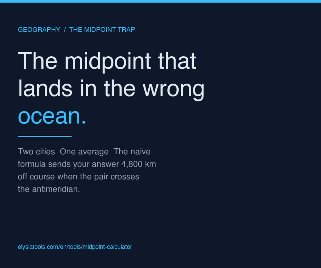 Midpoint Calculator: The Three Numbers That Decide Where Your Two Cities Meet