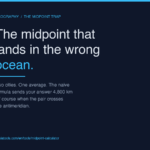 Midpoint Calculator: The Three Numbers That Decide Where Your Two Cities Meet