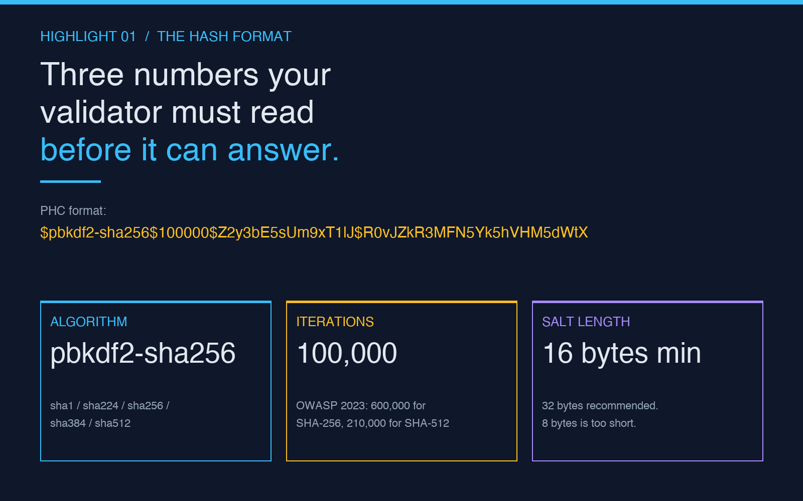 Three numbers validator must read before it can answer