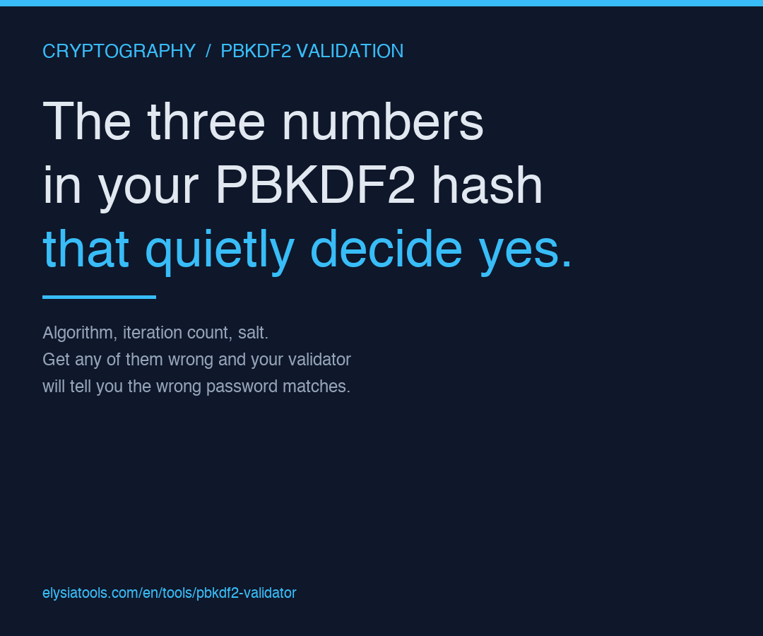 The Three Numbers in Your PBKDF2 Hash That Decide Whether Your Validator Says Yes