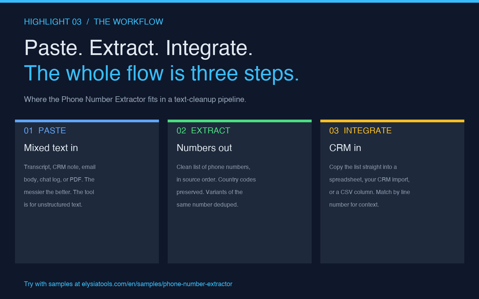 Highlight card showing the paste extract integrate workflow