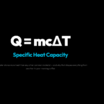 Q = mcΔT — Specific Heat Capacity equation poster