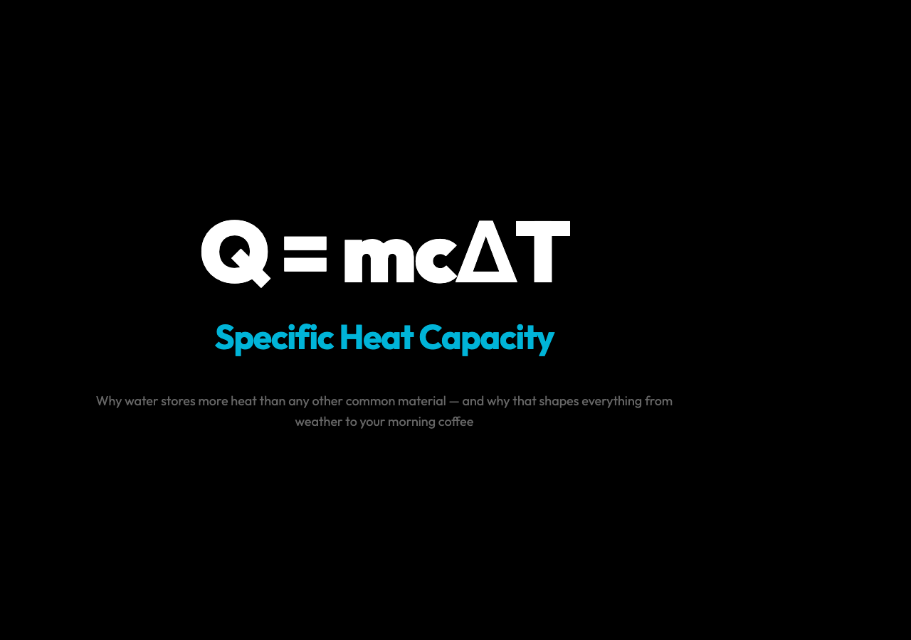 Q = mcΔT — Specific Heat Capacity equation poster