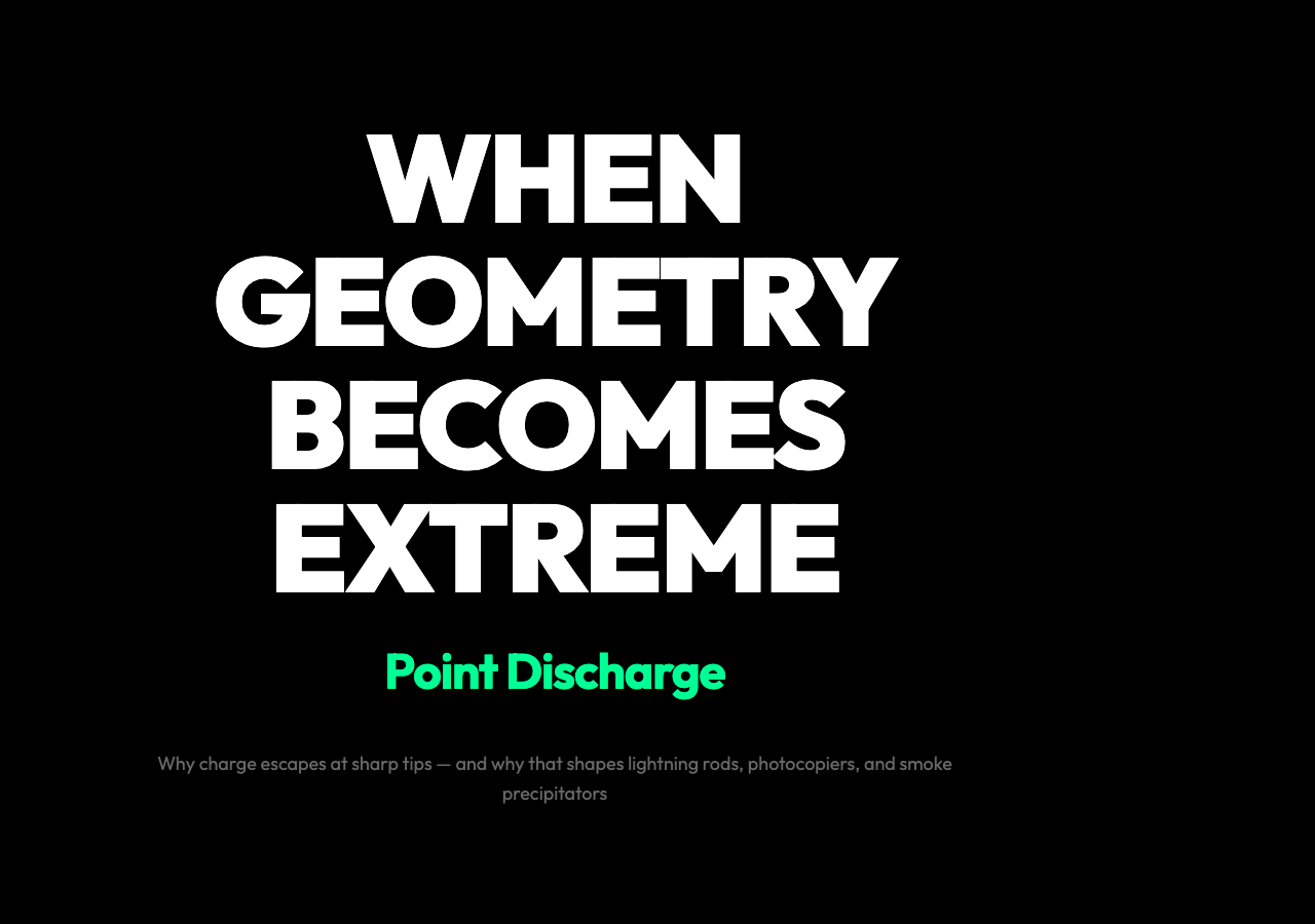 Point discharge physics article highlight card poster