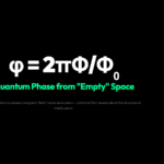 Aharonov-Bohm Effect physics article poster — quantum phase shift formula
