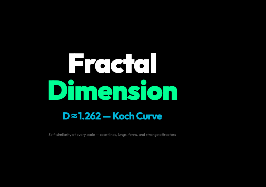 Fractal Chaos Systems — poster