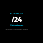 CIDR Calculator: a /24 prefix means 256 addresses — the slash is doing more work than it looks like