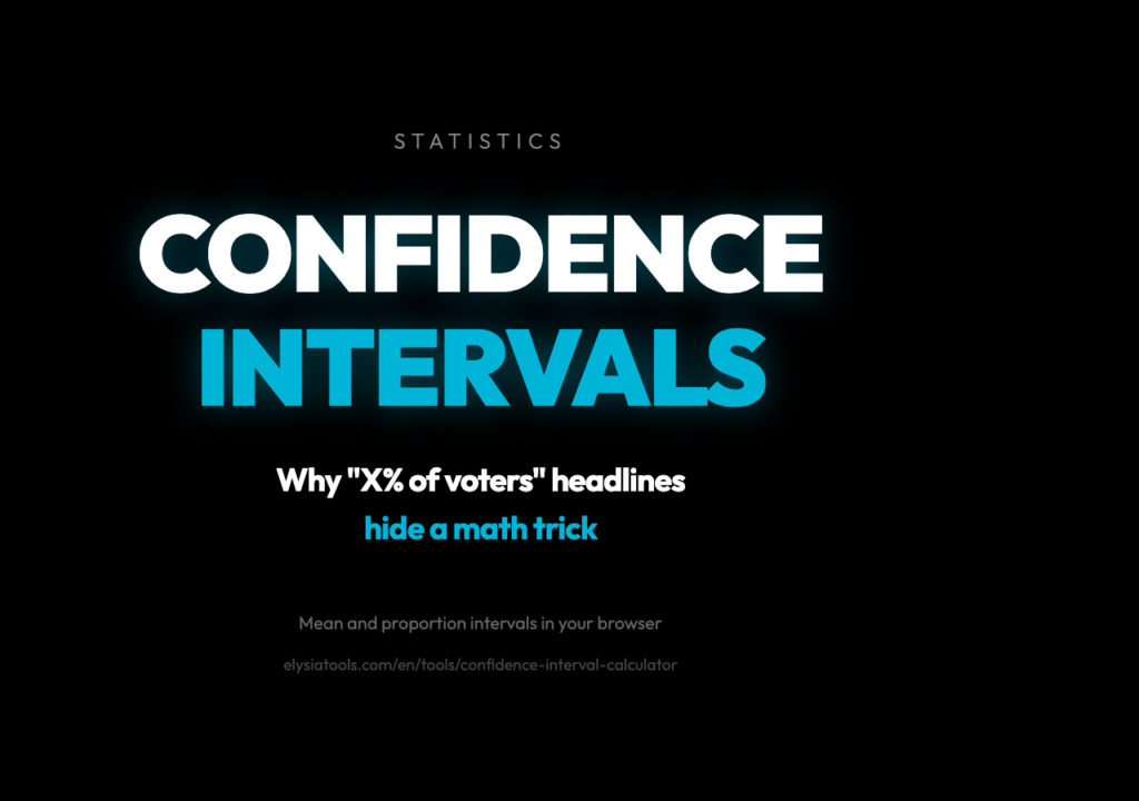 Confidence Intervals: Why X% of voters headlines hide a math trick — mean and proportion intervals in your browser.