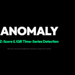 Time Series Anomaly Detector poster: Z-Score and IQR statistical detection methods for monitoring dashboards