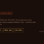 Why every postal code is a local secret: 90210, SW1A 1AA, and 100-0001 — three countries, three rules
