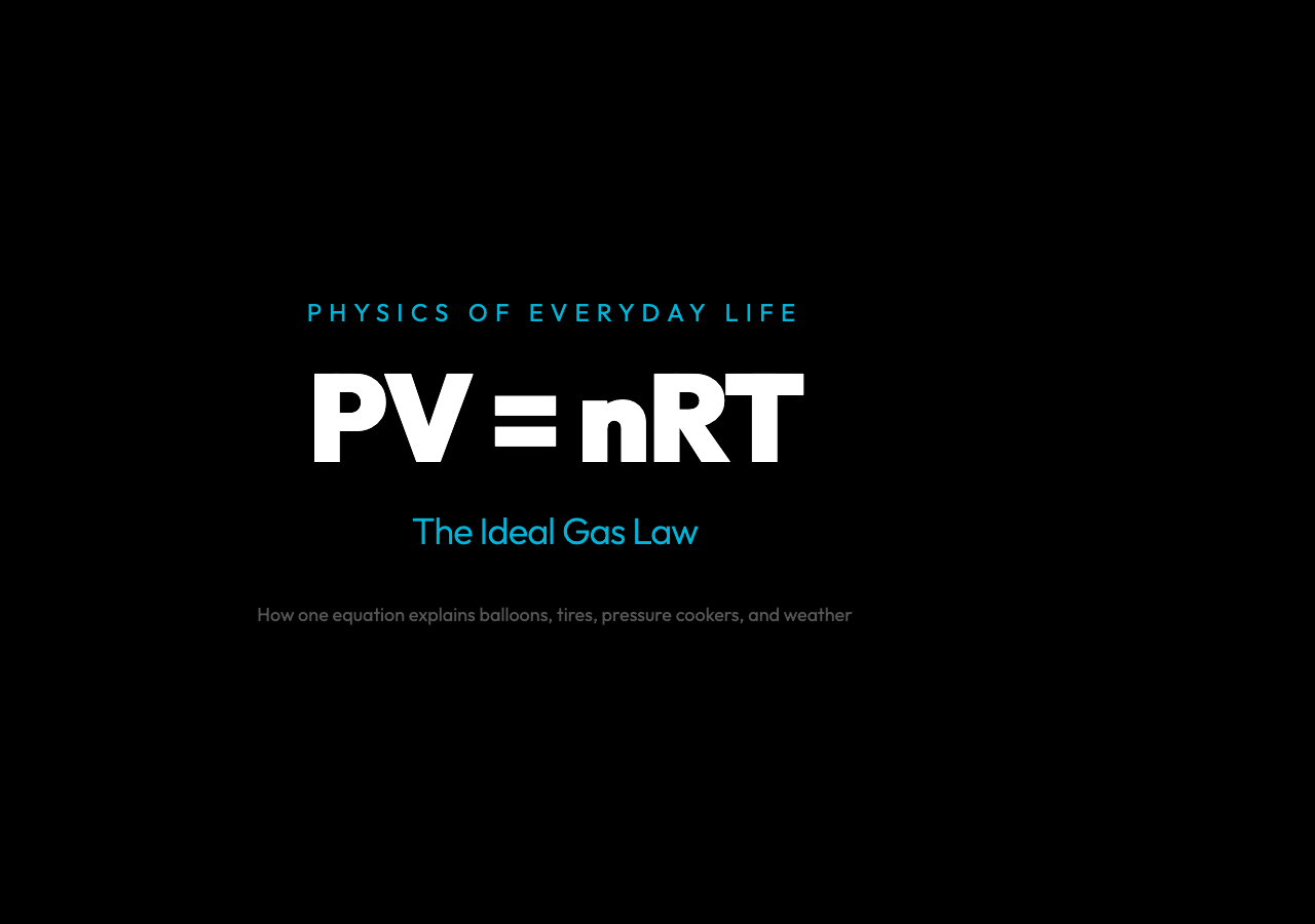 PV = nRT - The Ideal Gas Law visualization poster