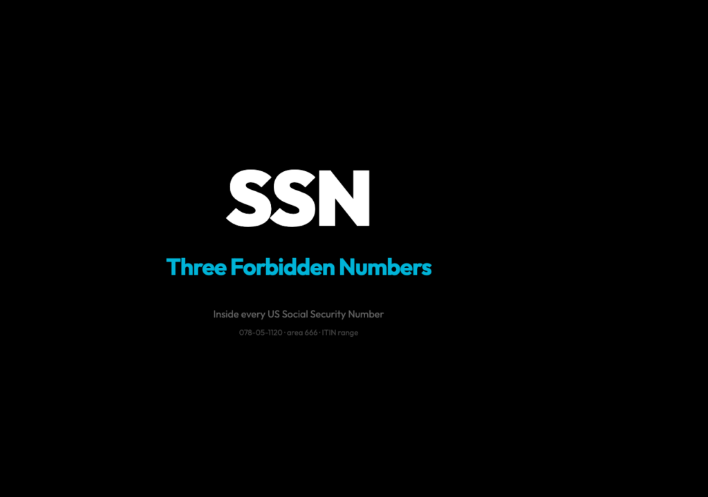 US SSN Validator — three forbidden numbers hidden in every Social Security Number: 078-05-1120 wallet card, area 666, ITIN range