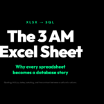 The 3 AM Excel Sheet: every spreadsheet becomes a database story. Quoting, NULLs, dates, batching, and the contract between cell and column.