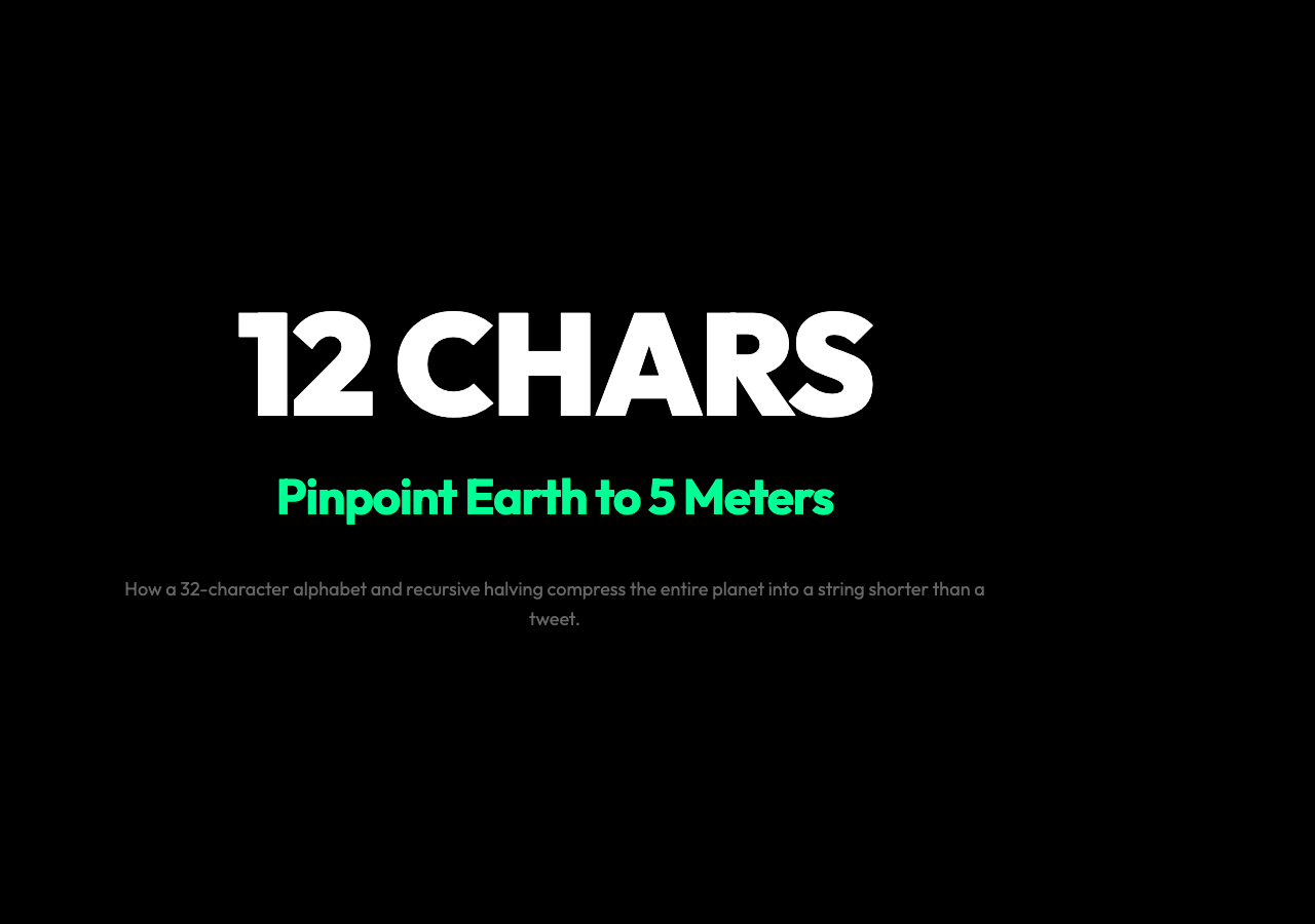 Twelve Characters Can Pinpoint Anywhere on Earth to Within 5 Meters