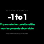Why the number between -1 and 1 is doing the work you did not notice: correlation settles most arguments about data
