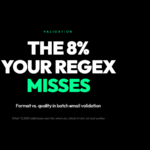 Why 8% of any email list is what a regex can't catch: format vs. quality in batch email validation