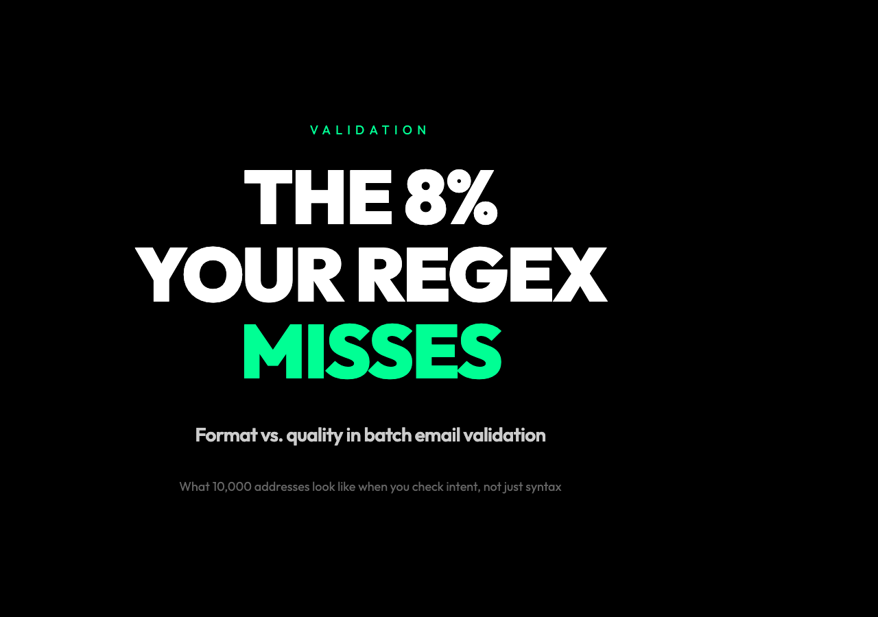 Why 8% of any email list is what a regex can't catch: format vs. quality in batch email validation