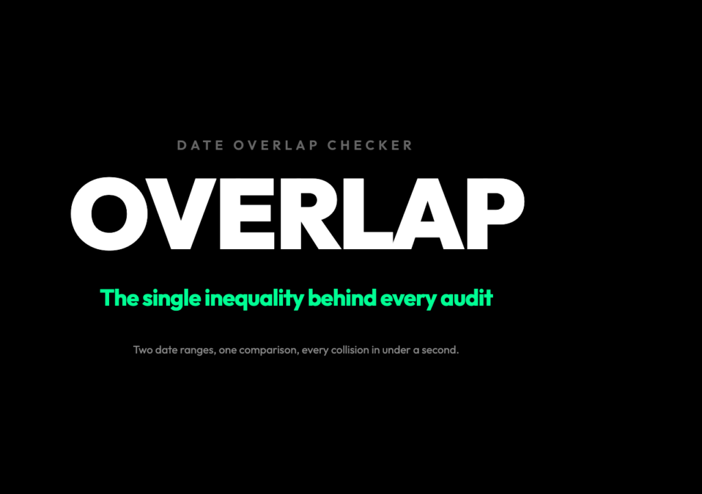 Date Overlap Checker poster: OVERLAP — the single inequality behind each scheduling audit. Two date ranges, one comparison, every collision in under a second.